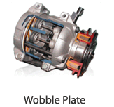 Wobble Plate