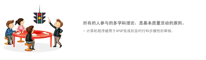 所有的人参与的多学科理论，是基本质量活动的原则。交通灯系统是用来审查APQP系统步骤的方法