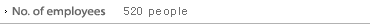 No. of employees: 520 people