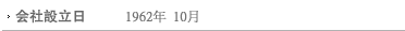 会社設立日：1962年10月