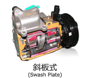 斜板式 (Swash Plate)