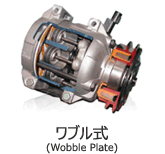 ワブル式  (Wobble Plate)