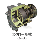 スクロール式 (Scroll)