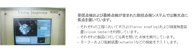 受信点検および最終点検が含まれた総括点検システムでは無欠点に焦点を置いています。