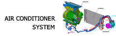 air conditioner system